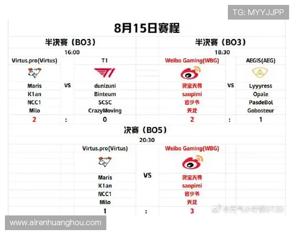 三支中国俱乐部强势跻身EWC电竞世界杯俱乐部锦标赛前十荣耀榜